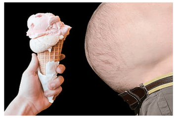 causes of obesity