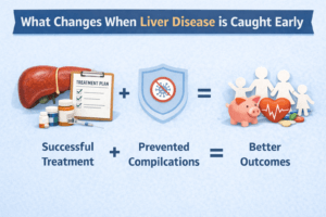 Liver disease